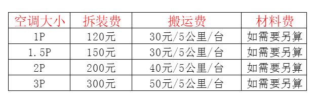 岑巩空调移机及费用电话在哪里找